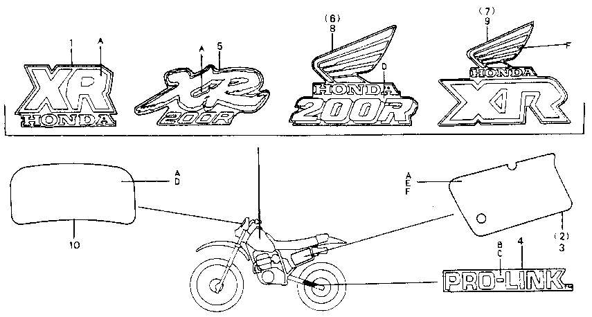 XR200R 1988 | Originln nhradn dly Honda | PARTS DEPOT honda cbr1000f wiring diagram 